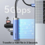 I/O HUB 5-IN-1 USB 3.0/0.15M TGFSB VENTION