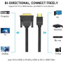 CABLE HDMI TO DVI 5M/BLACK ABFBJ VENTION