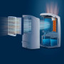 AIR PURIFIER FILTER/NANOPROTECT FY1120/00 PHILIPS