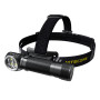 HEADLAMP H SERIES 2700 LUMENS/HC35 NITECORE