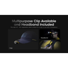 HEADLAMP NU SERIES 150 LUMENS/NU11 NITECORE