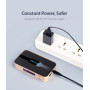 VIDEO SPLITTER HDMI 4PORT/ACCG0-EU VENTION