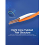 PATCH CABLE CAT.7 FLAT/10M BLACK ICABL VENTION