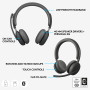 HEADSET ZONE 2 WIRELESS/GRAPHITE 981-001311 LOGITECH