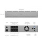 UPS-2U