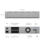 UPS-2U